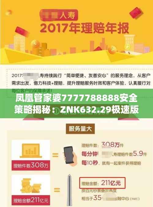 凤凰管家婆7777788888安全策略揭秘:ZNK632.29极速版深度解析