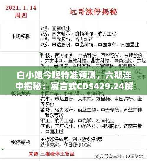 白小姐今晚特准预测,六期连中揭秘:寓言式CDS429.24解析