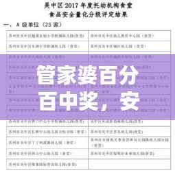 管家婆百分百中奖,安全评估攻略:普及版VSX89.83对比