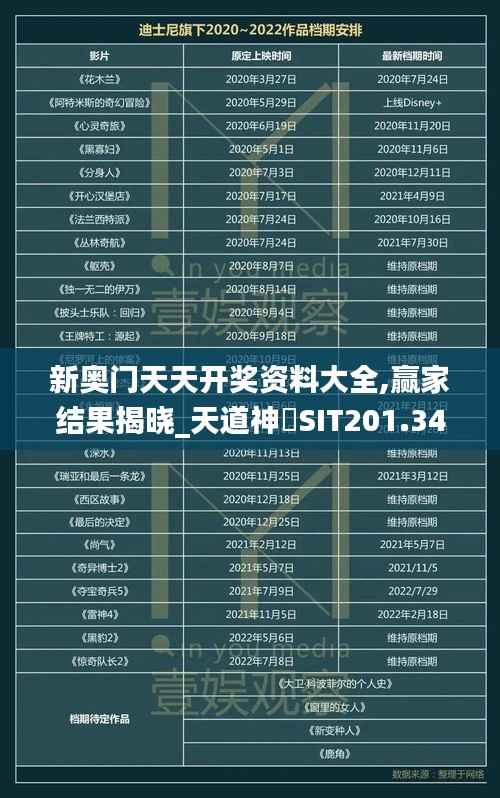 新奥门天天开奖资料大全,赢家结果揭晓_天道神衹SIT201.34