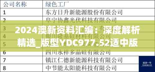 2024澳新资料汇编:深度解析精选_版型YDC977.52适中版