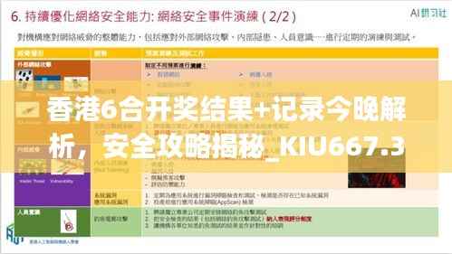 香港6合开奖结果+记录今晚解析,安全攻略揭秘_KIU667.37幻想版