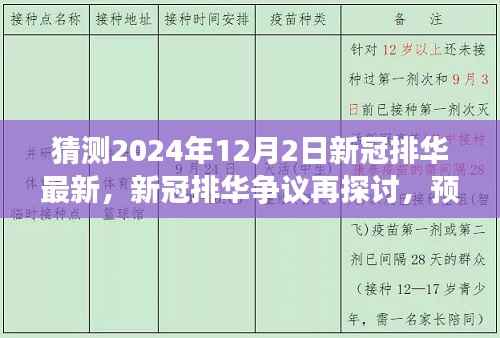 2024年视角下的新冠排华争议,最新动态、预测与反思