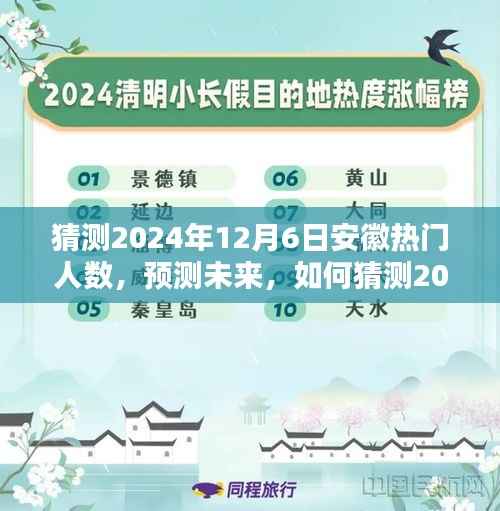 2024年12月6日安徽热门人数预测指南,未来趋势分析与猜测方法