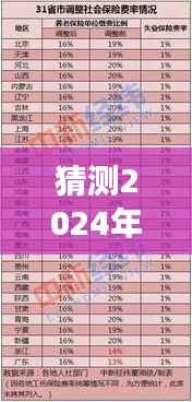 2024年湖南省最新工资水平预测与猜测