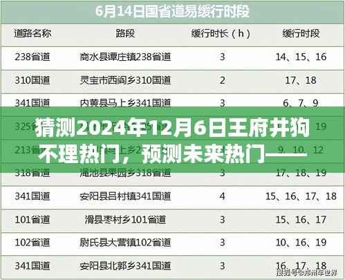 揭秘,王府井狗不理包子在2024年12月6日的流行趋势预测与热门揭秘。
