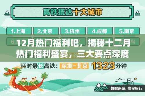 揭秘十二月热门福利盛宴,三大要点深度解析与独家福利放送