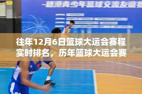 历年篮球大运会赛程实时排名系统深度评测与往年赛事回顾
