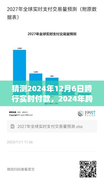 2024年跨行实时支付趋势展望,跨行实时付款的发展与未来影响预测