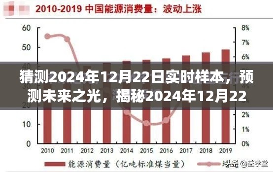 揭秘未来之光,预测与洞察2024年12月22日实时样本的奥秘