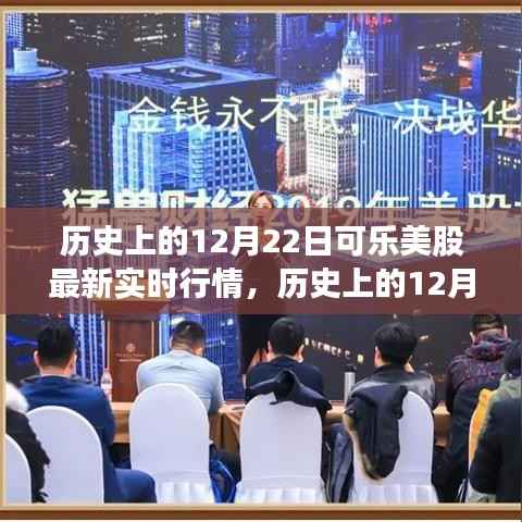历史上的12月22日,可乐巨头股市狂欢与科技革新重塑实时行情体验