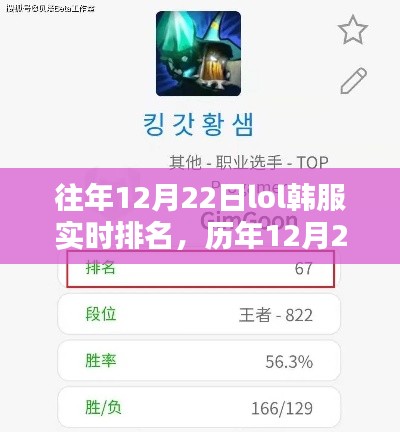 历年12月22日LOL韩服王者排名独家揭秘,实时排名大放送,小红书呈现!