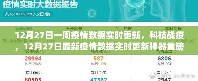 科技战疫,实时更新神器助力追踪疫情数据,最新一周疫情报告重磅发布