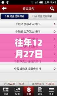 揭秘往年12月27日,和讯科技革新实时体验重磅发布
