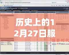 揭秘历史上的重要时刻,服务器功耗实时采集软件的诞生与发展历程(附重磅推出信息)