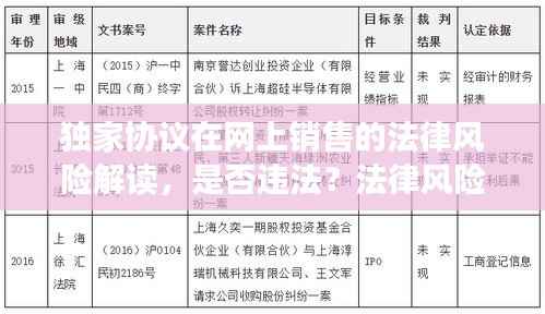 独家协议在网上销售的法律风险解读,是否违法?法律风险分析!