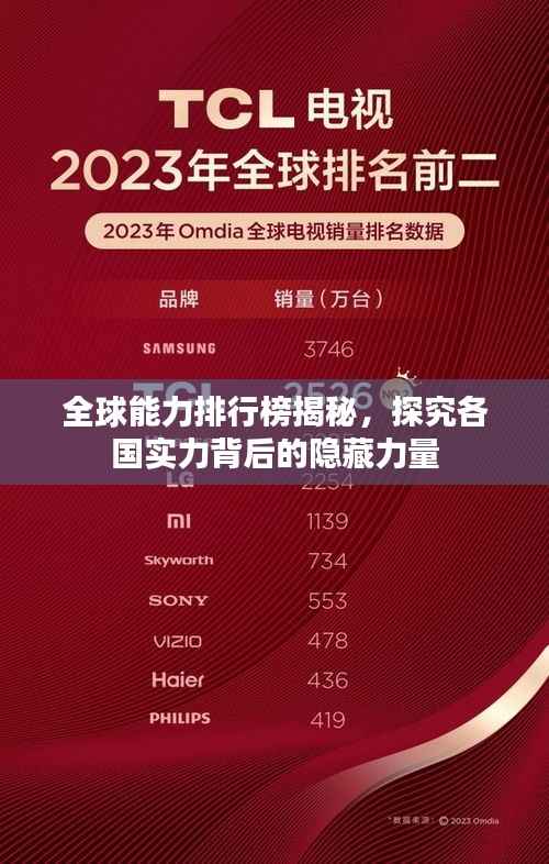 全球能力排行榜揭秘,探究各国实力背后的隐藏力量