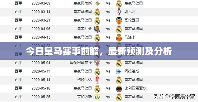 今日皇马赛事前瞻,最新预测及分析