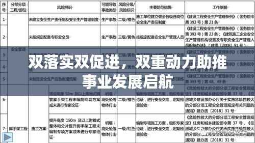 双落实双促进,双重动力助推事业发展启航