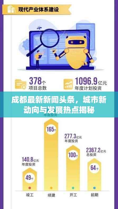 成都最新新闻头条，城市新动向与发展热点揭秘