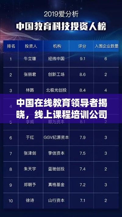 中国在线教育领导者揭晓，线上课程培训公司排名TOP榜！