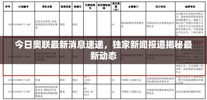 今日奥联最新消息速递,独家新闻报道揭秘最新动态