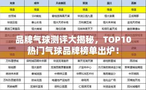 品牌气球测评大揭秘,TOP10热门气球品牌榜单出炉!
