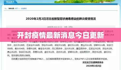 开封疫情最新消息今日更新